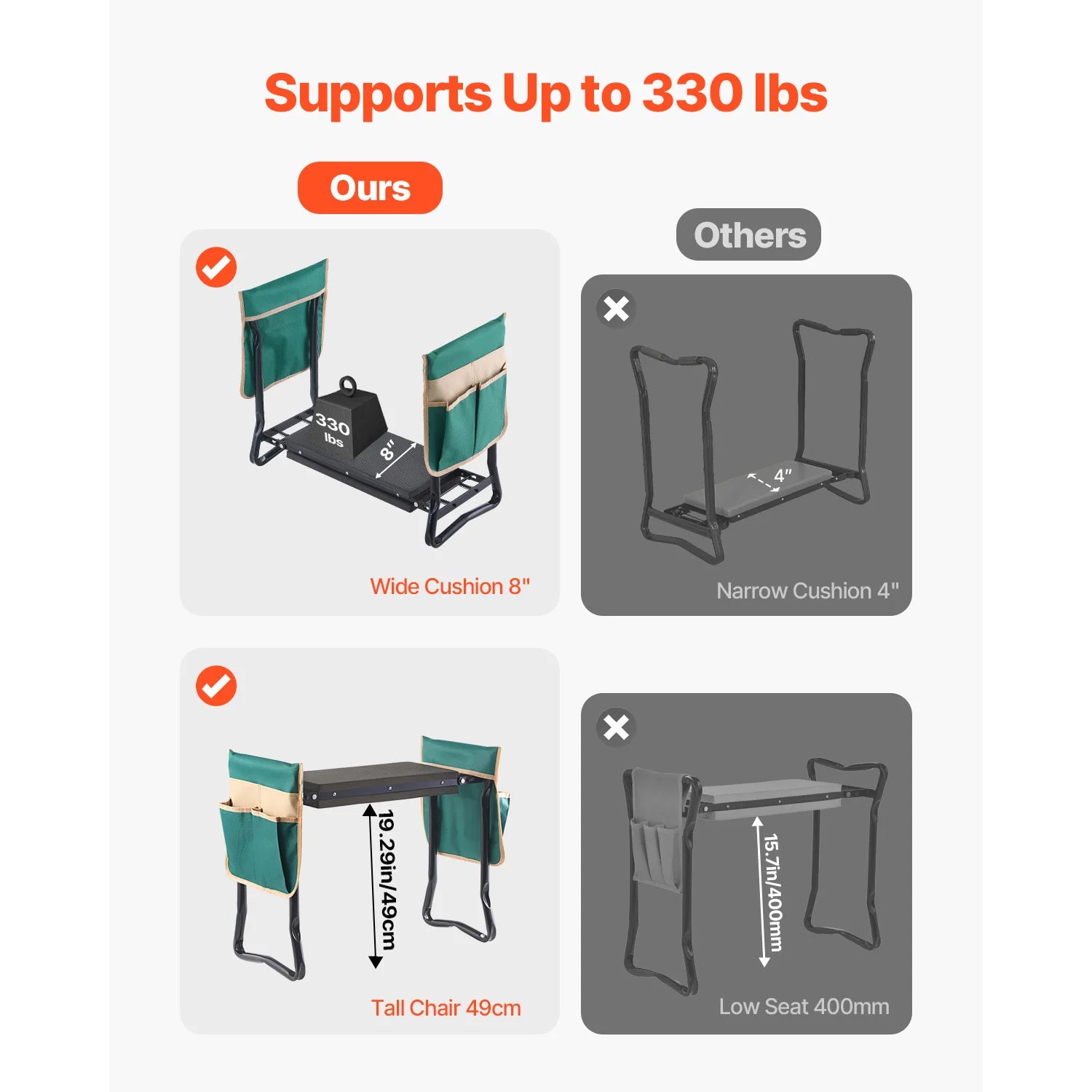 Garden Kneeler and Seat with 2 Tool Bags